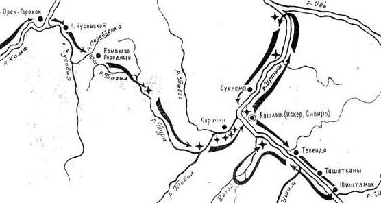 Карта-схема продвижения Ермака в Сибирь